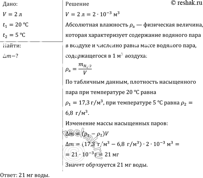 Изображение В закрытом сосуде вместимостью 2 л находится насыщенный водяной пар при 20 °С. Сколько воды образуется в сосуде при понижении температуры до 5...